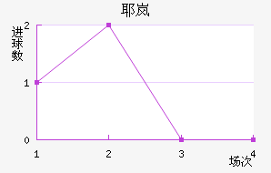 Үᰢ˹ǽ