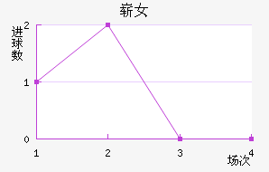 ոŮ