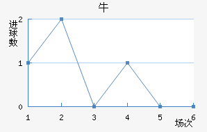 ţǽ