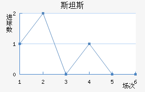 ˹̹˹