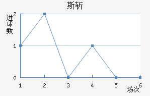 ˹ն