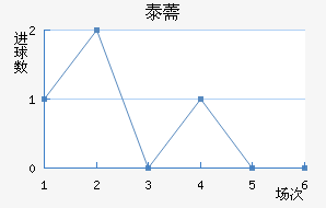 ̩޸˹ǽ