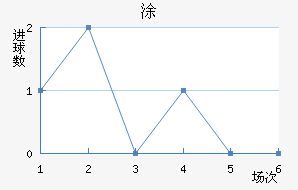 ʰͿ
