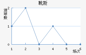 ѥ˹