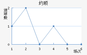 Լ˳ǽ