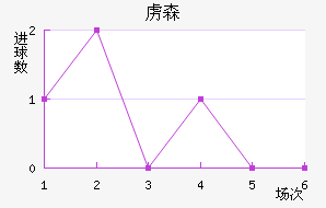 ²ɭ