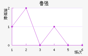 ³ǿ˽