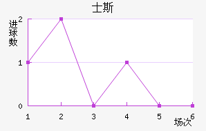 ʿ˹