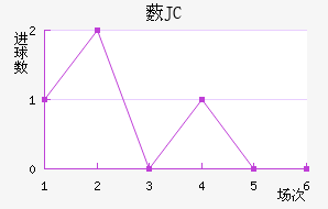 ޴JC