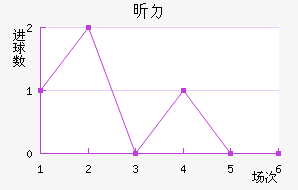 꿨ɳ
