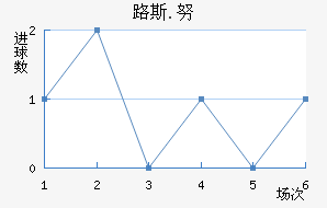 ·˹.Ŭ