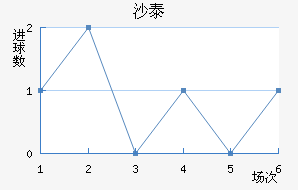 ɳ̩