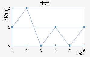 ʿ̹˹ǽ
