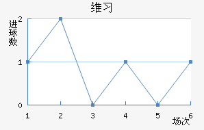 άϰ½