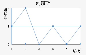 ԼΡ˹