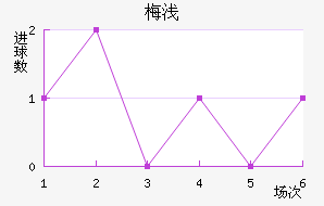 ÷ǳǽ