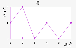 ĺ½