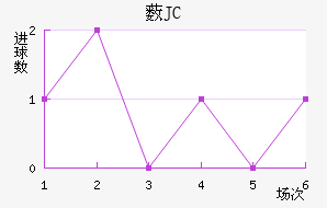 ޴JC