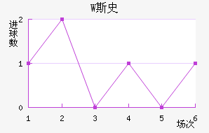 W˹ʷ