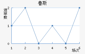 ³˹ƽ