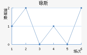 µ˹