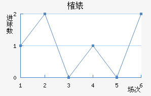 ȶ滪ն