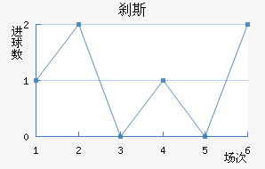ɲ˹