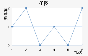 ʥͼǽ