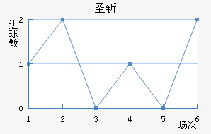 ʥն