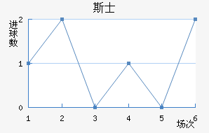 ˹ʿ