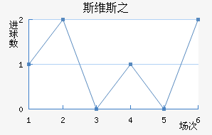 ˹ά˹