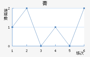 ޸˹ǽ