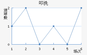 ߵϴӽ
