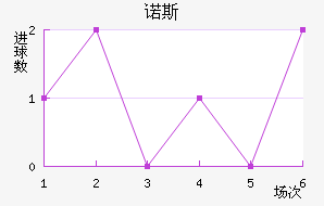 ŵ˹