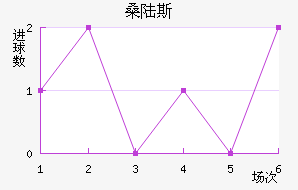 ɣ½˹