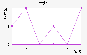 ʿ̹˹ǽ