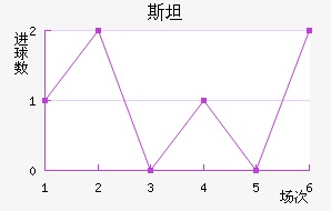 ˹̹