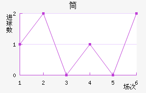 Ͳؽ