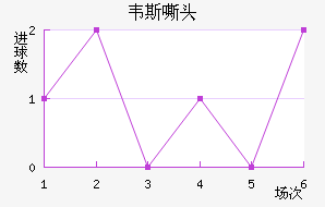 Τ˹˻ͷ