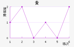 ⹳