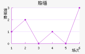 ¸绪ñ