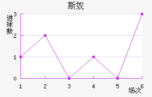 ˹ū