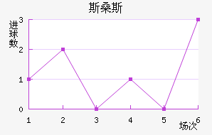 ˹ɣ˹