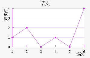 ڵ֧
