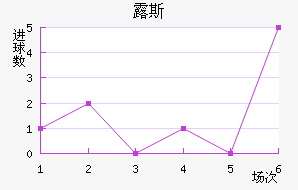 ¶˹