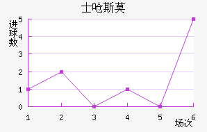 ʿǺ˹Īǽ
