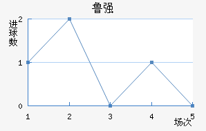 ³ǿ˽