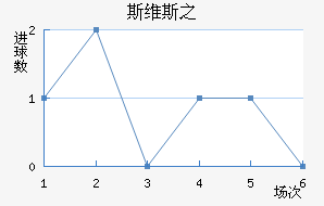˹ά˹
