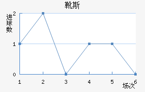 ѥ˹