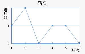 նسǽ